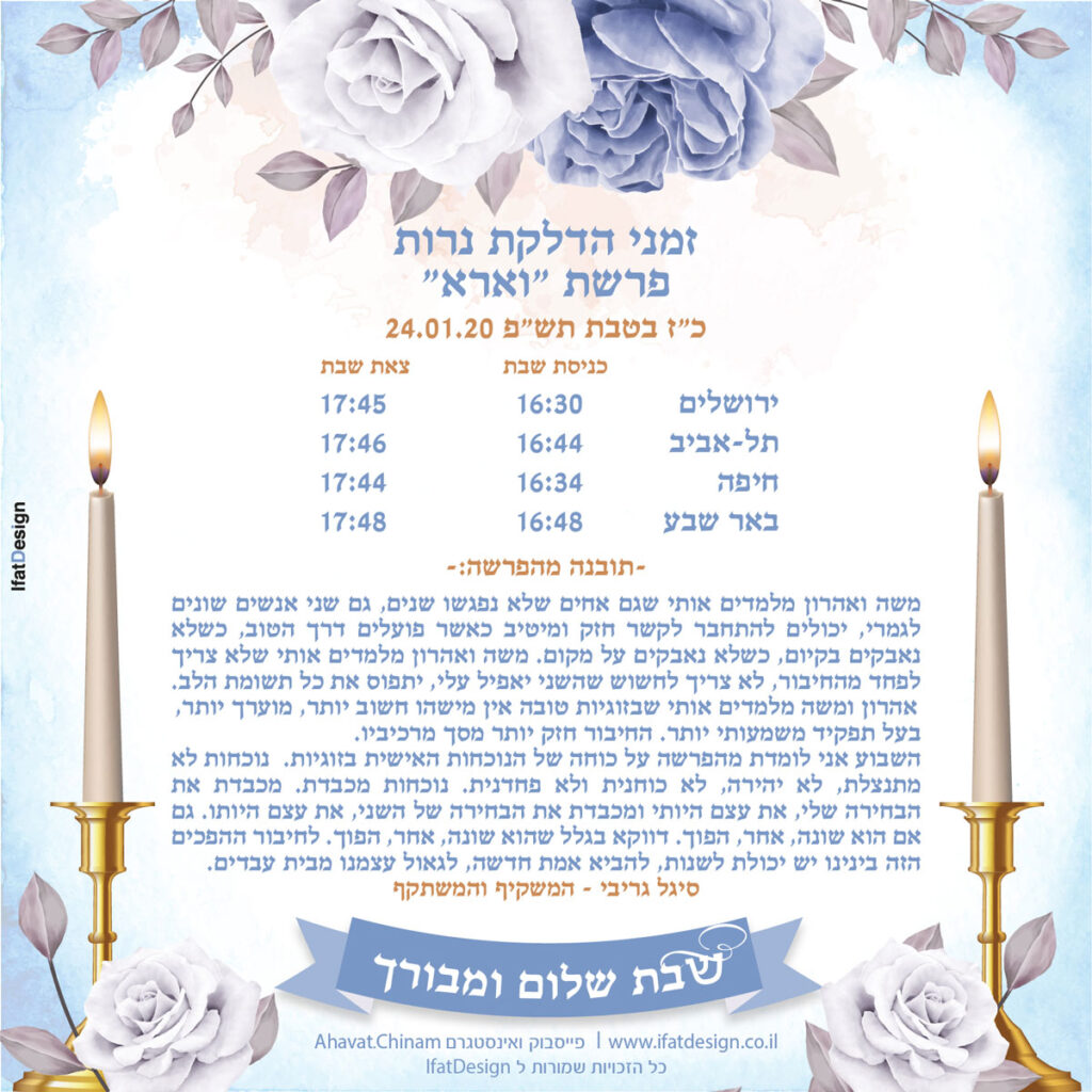 תובנה מוארת - פרשת וארא