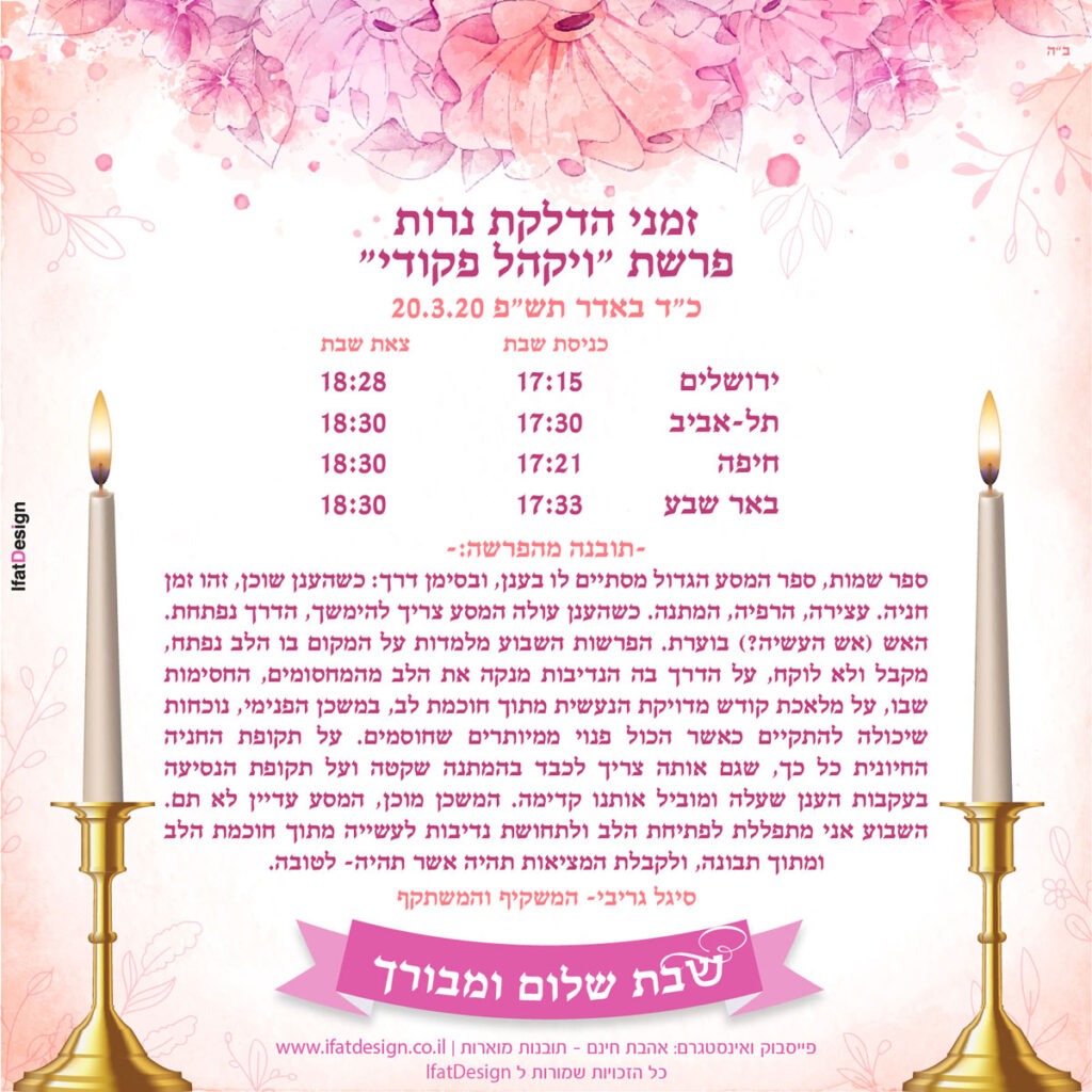 תובנה מוארת פרשת ויקהל פקודי