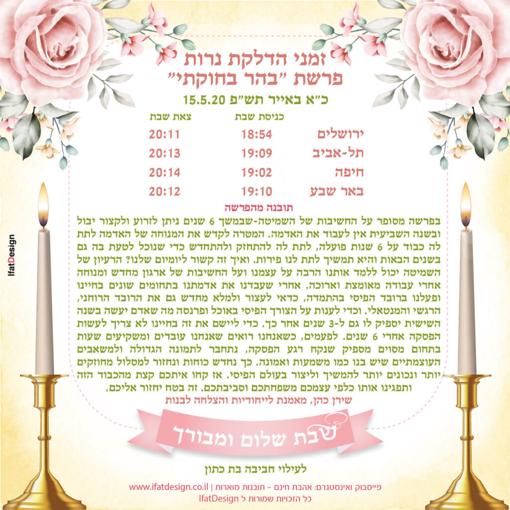 פרשת בהר בחוקותי