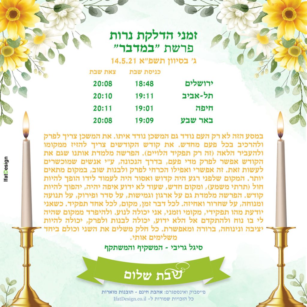 במדבר תשפא