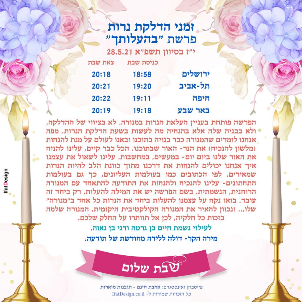 בהעלותך מירה הקר
