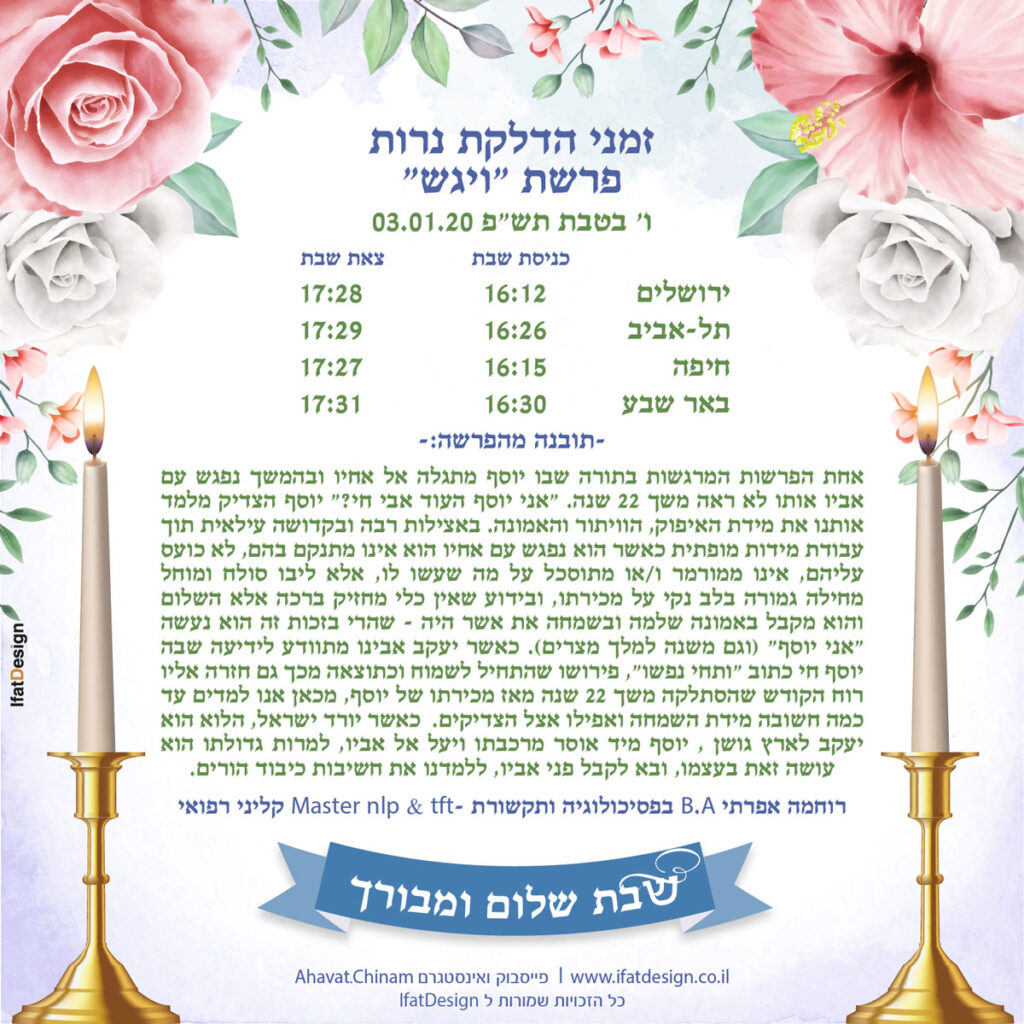 תובנה מוארת פרשת ויגשתובנה מוארת פרשת ויגש