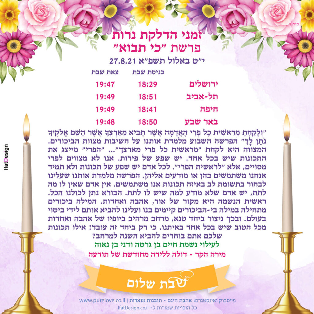 פרשת כי תבוא - מירה הקר
