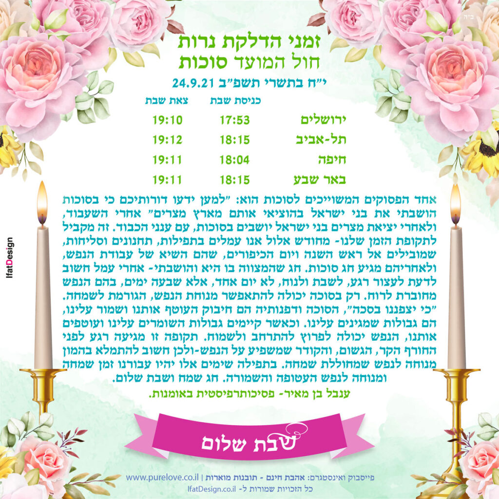 תובנה מוארת - חול המועד סוכות - ענבל בן מאיר