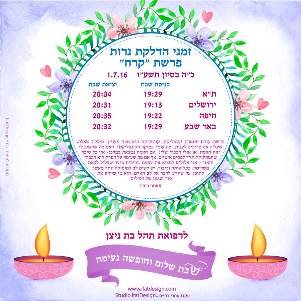 תובנה מוארת - פרשת קרח