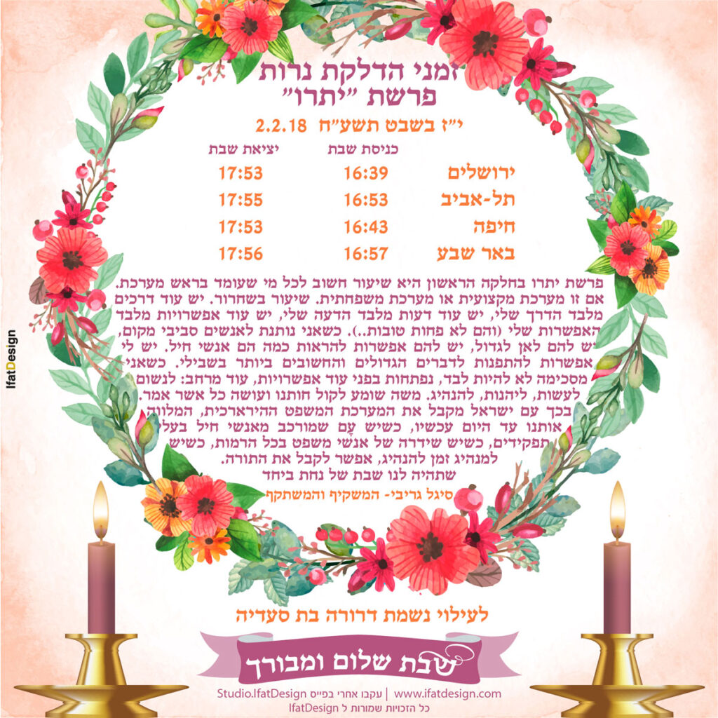 תובנה מוארת - פרשת יתרו