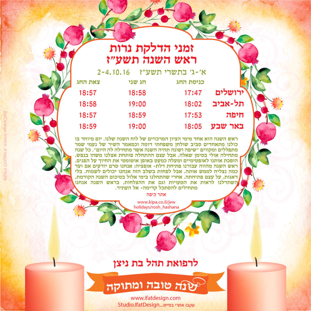 אהבת חינם תובנות מוארות ראש השנה