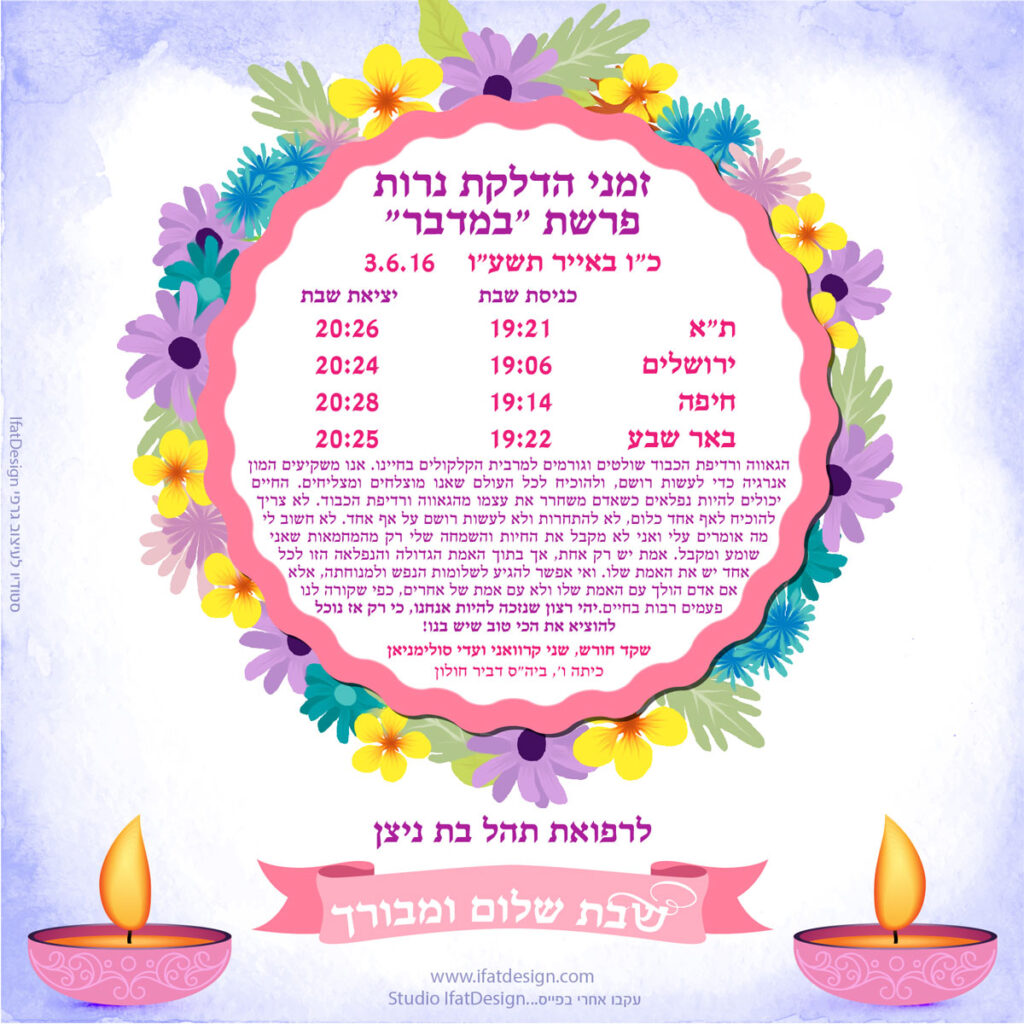 תובנה מוארת - פרשת במדבר