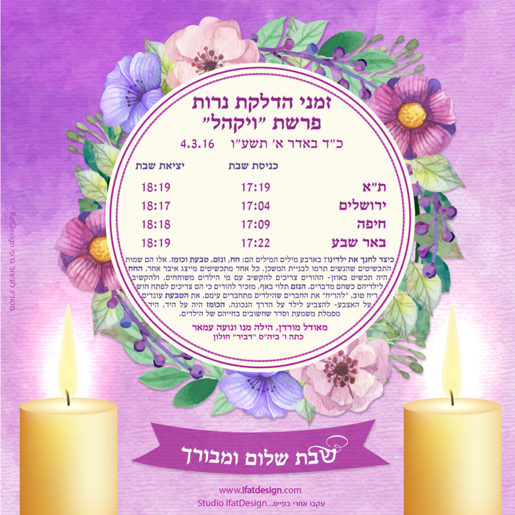 תובנה מוארת - פרשת ויקהל