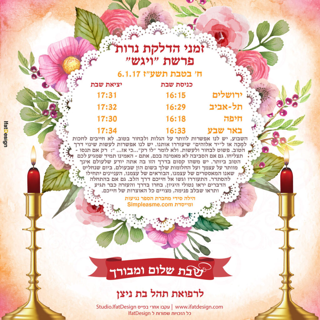 תובנה מוארת - פרשת ויגש