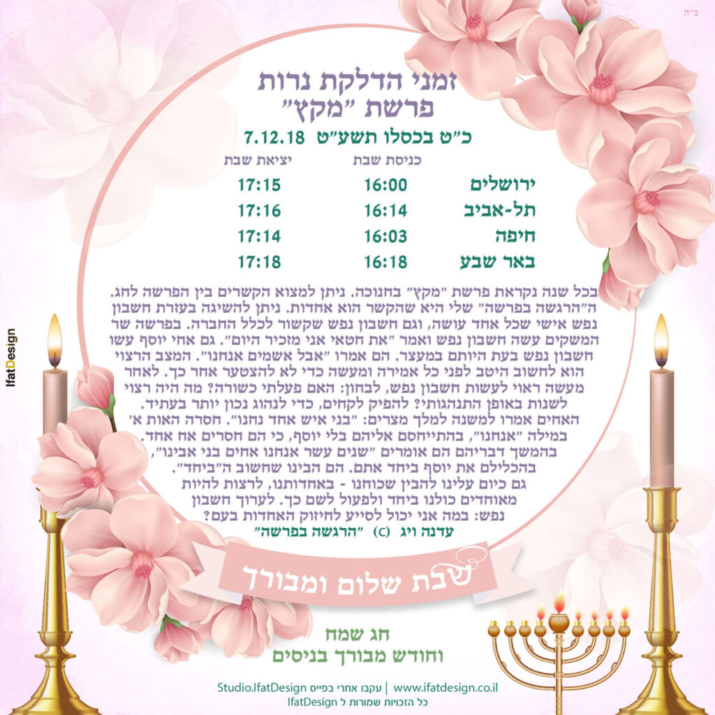 תובנה מוארת - פרשת מקץ