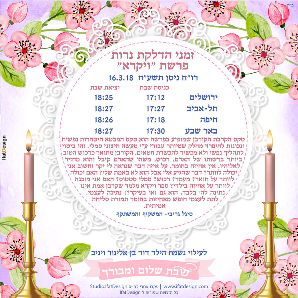 תובנה מוארת - פרשת ויקרא