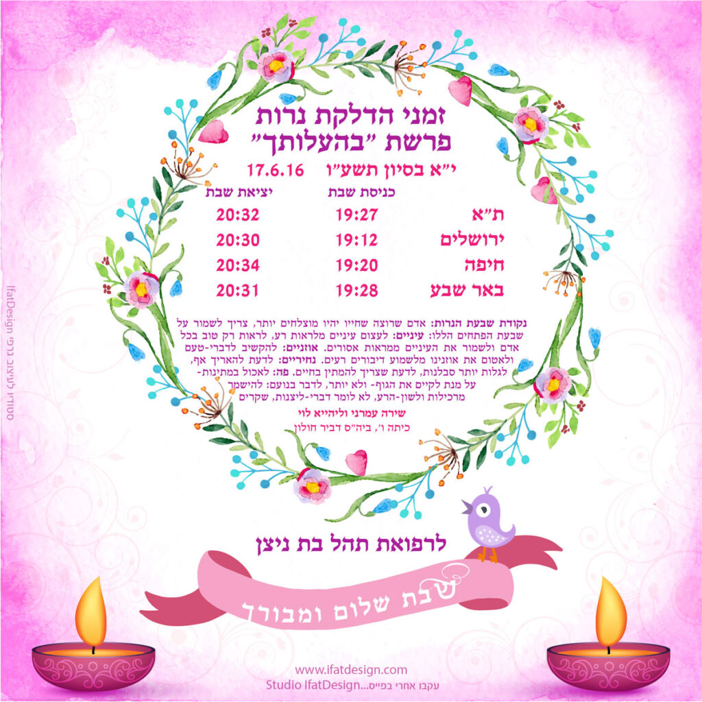 תובנה מוארת - פרשת בהעלותך