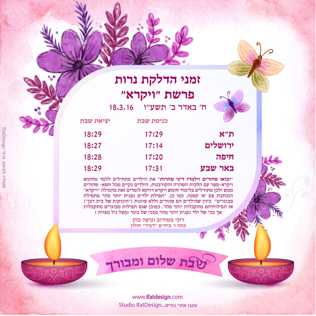 תובנה מוארת - פרשת ויקרא