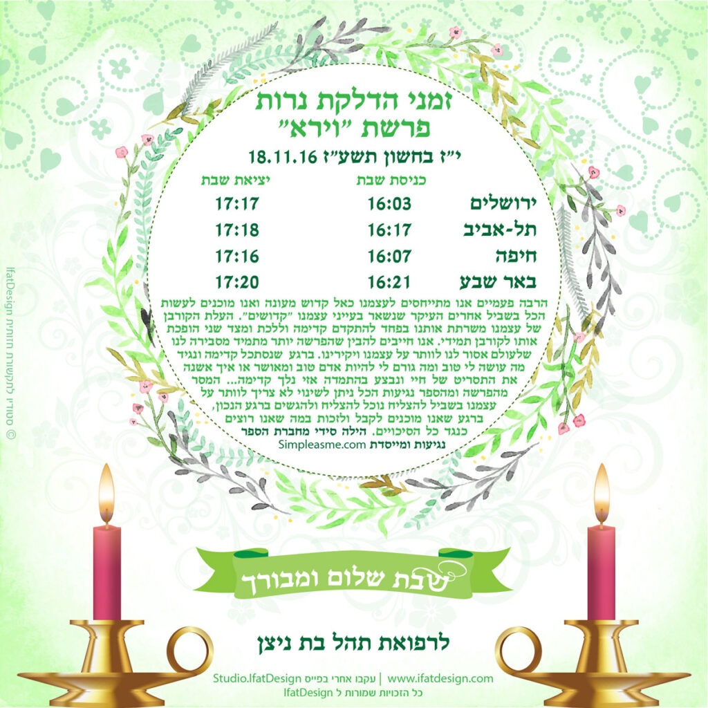 תובנה מוארת - פרשת וירא