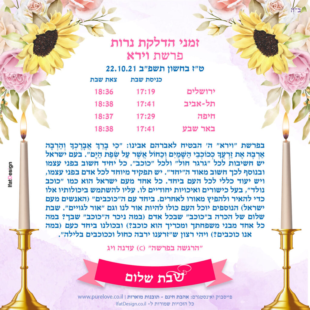 תובנה מוארת - פרשת וירא