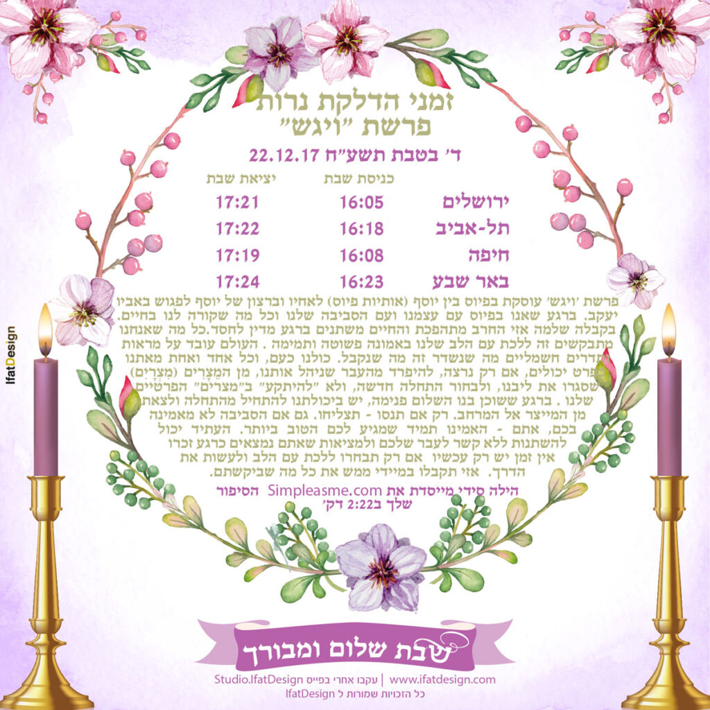 תובנה מוארת - פרשת ויגש
