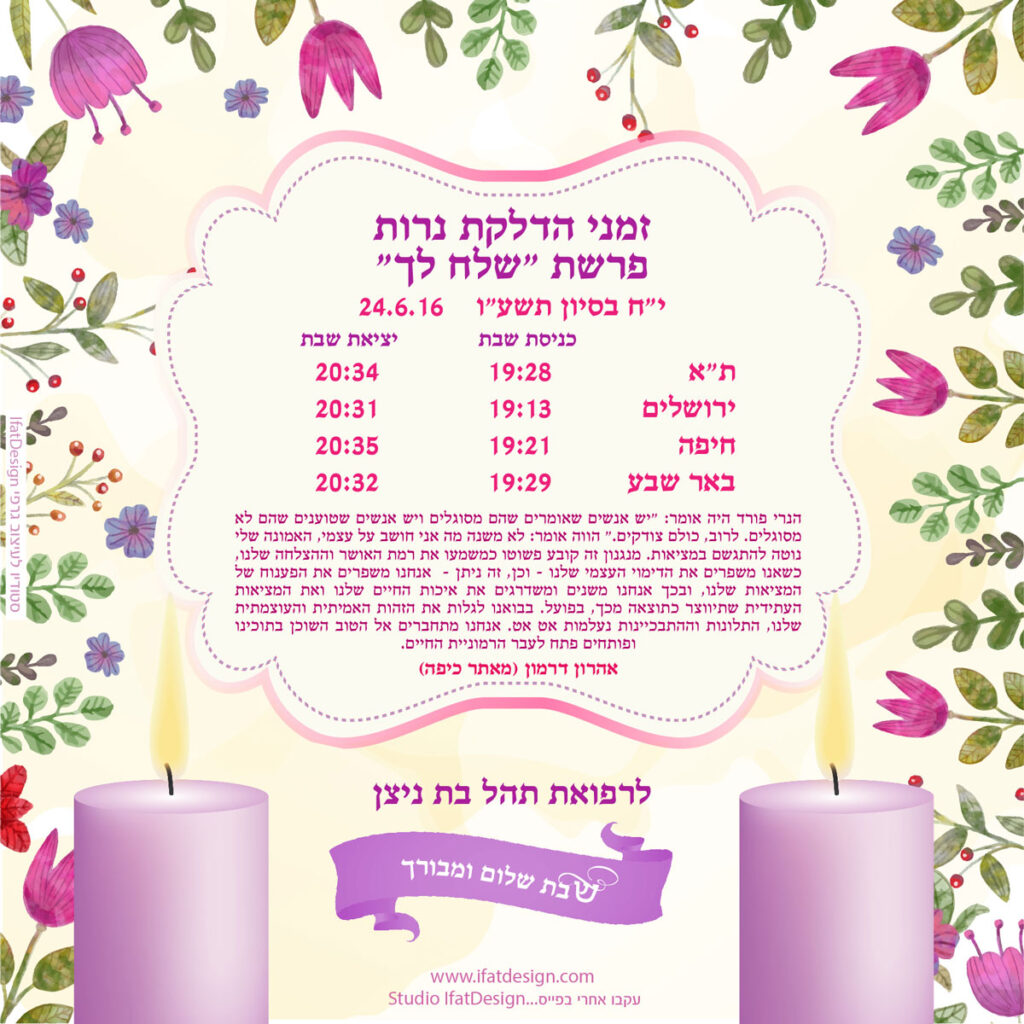 תובנה מוארת - פרשת שלח