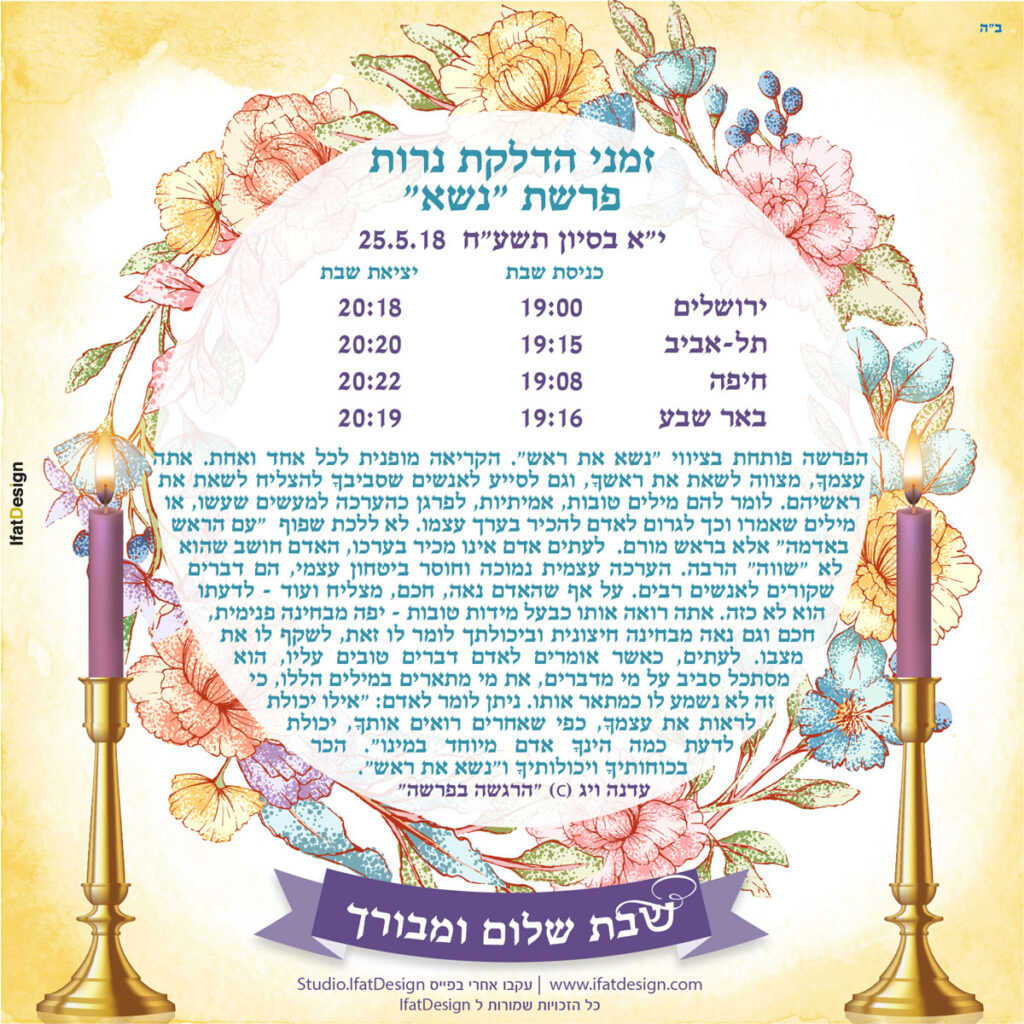 תובנה מוארת - פרשת נשא