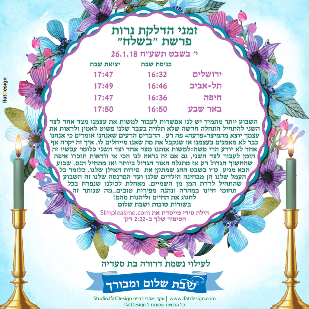 תובנה מוארת - פרשת בשלח