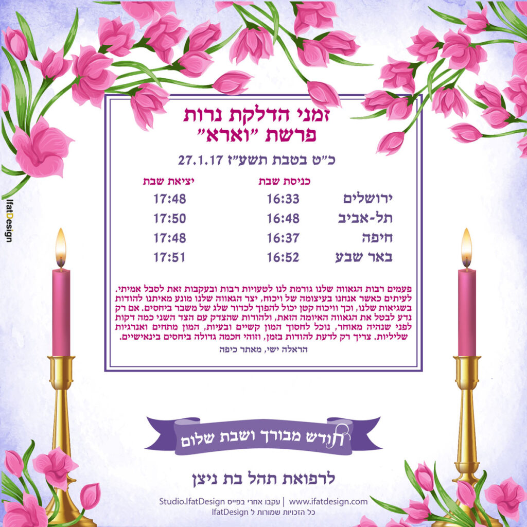 תובנה מוארת - פרשת וארא