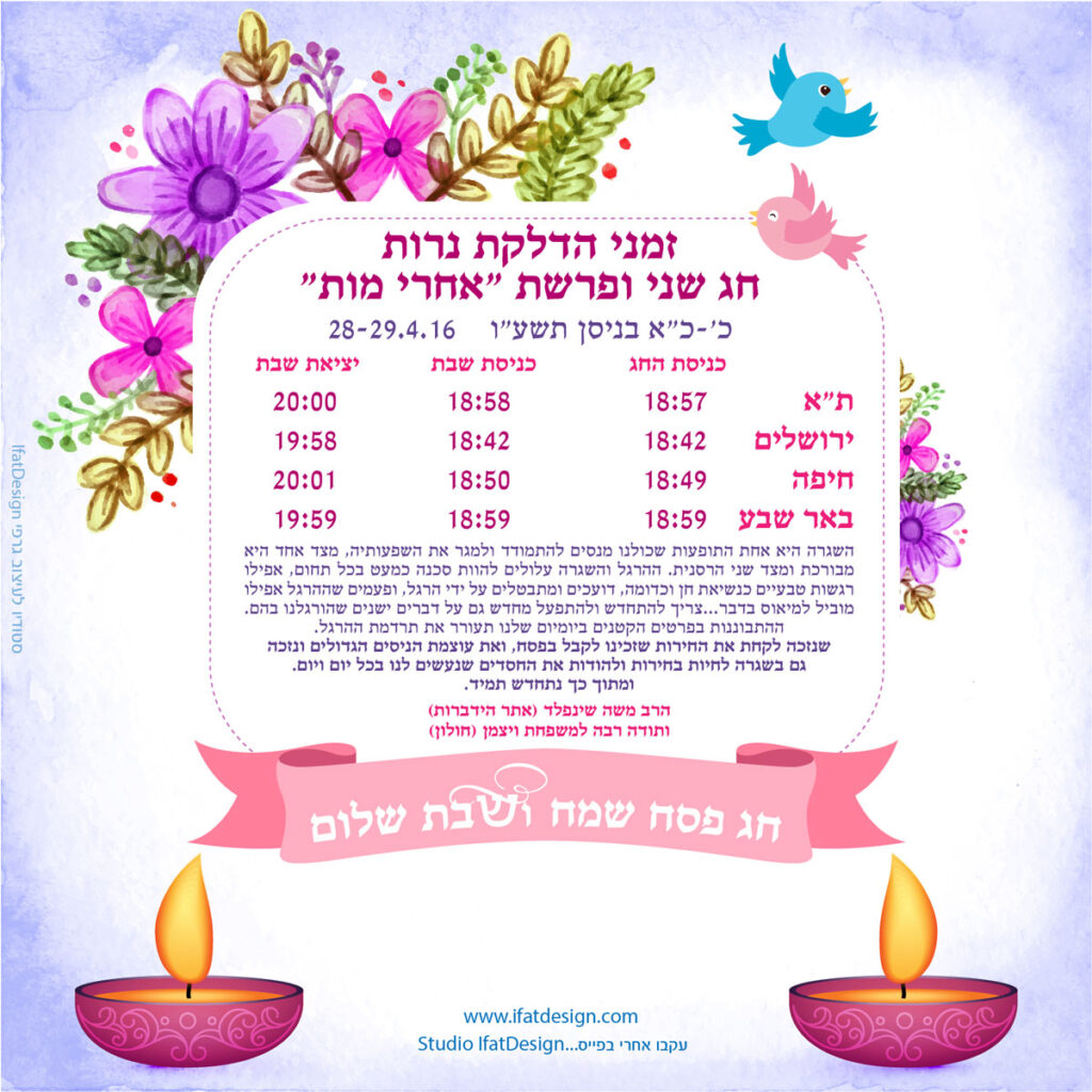 תובנה מוארת שביעי של פסח ופרשת אחרי מות