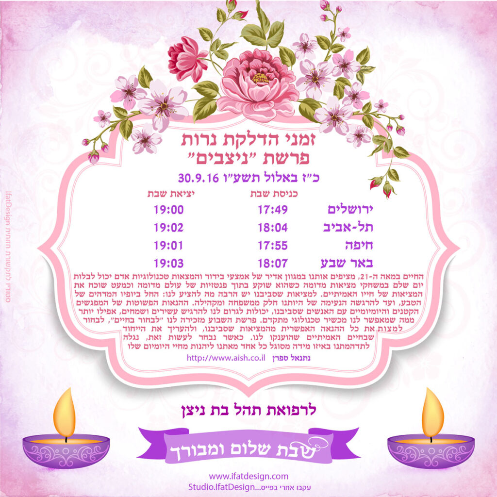 תובנה מוארת - פרשת ניצבים
