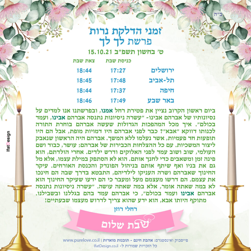 תובנה מוארת - פרשת לך לך