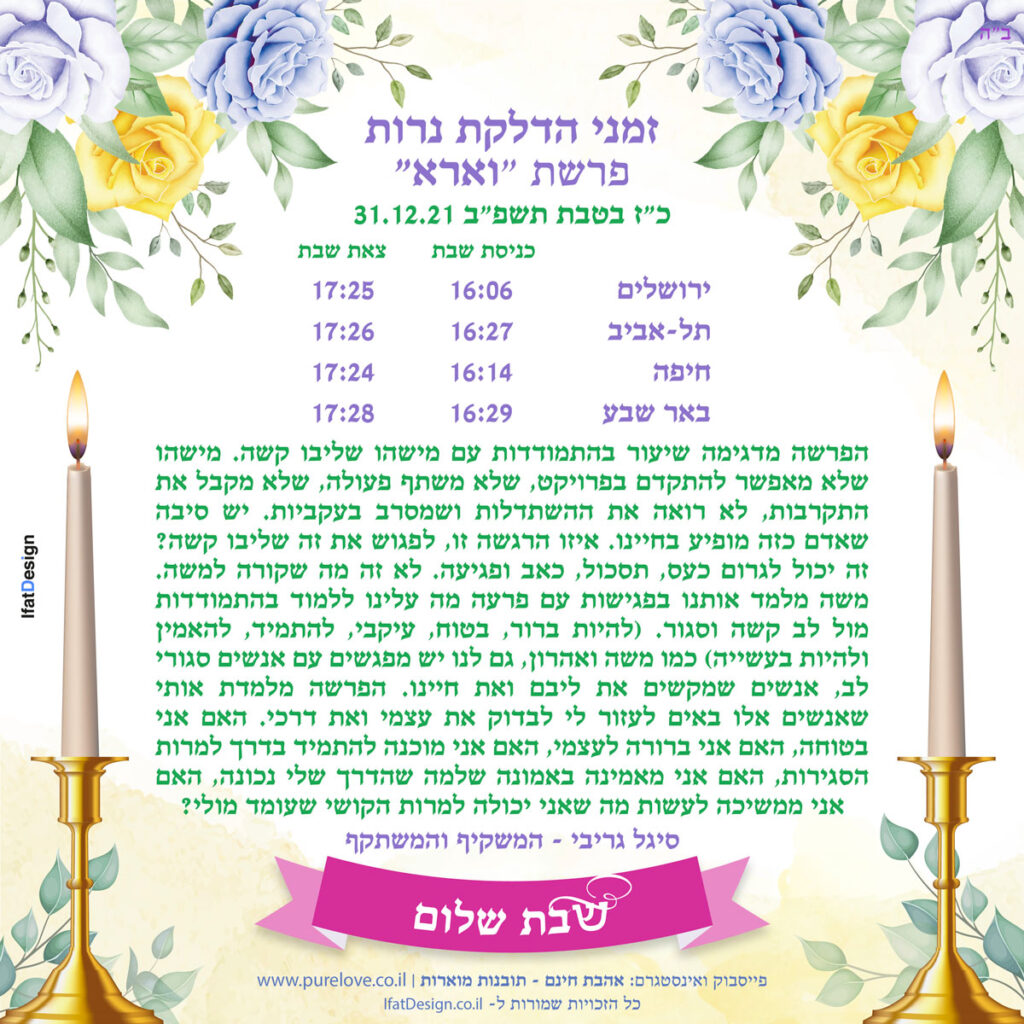 תובנה מוארת - פרשת וארא