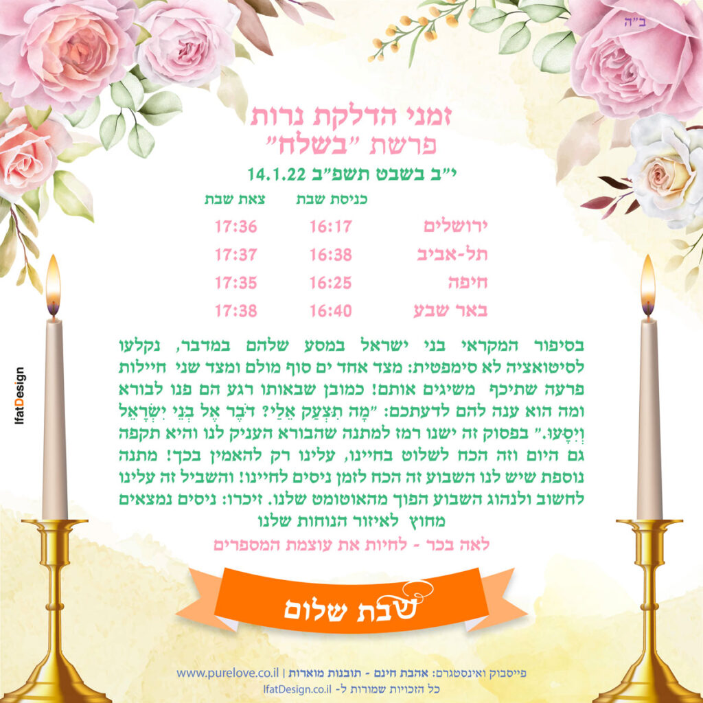 תובנה מוארת - פרשת בשלח