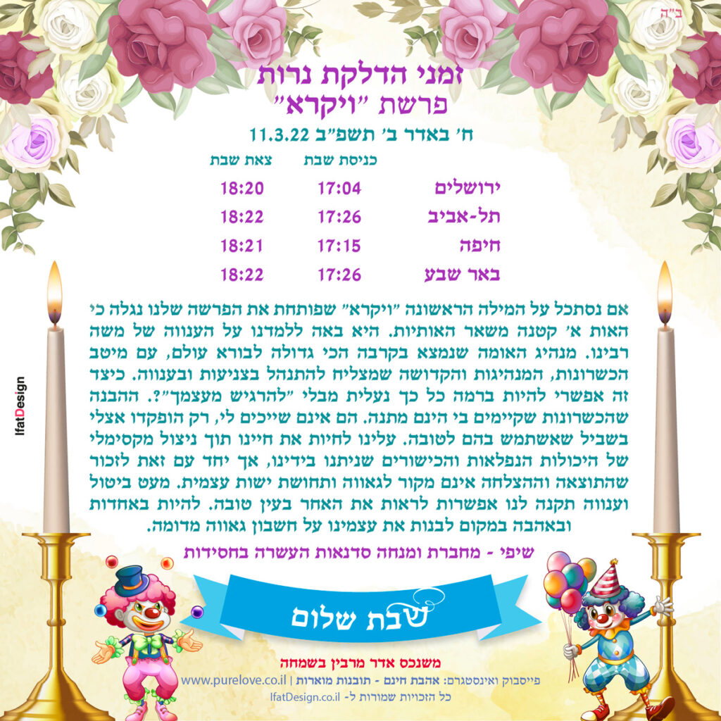 תובנה מוארת - פרשת ויקרא