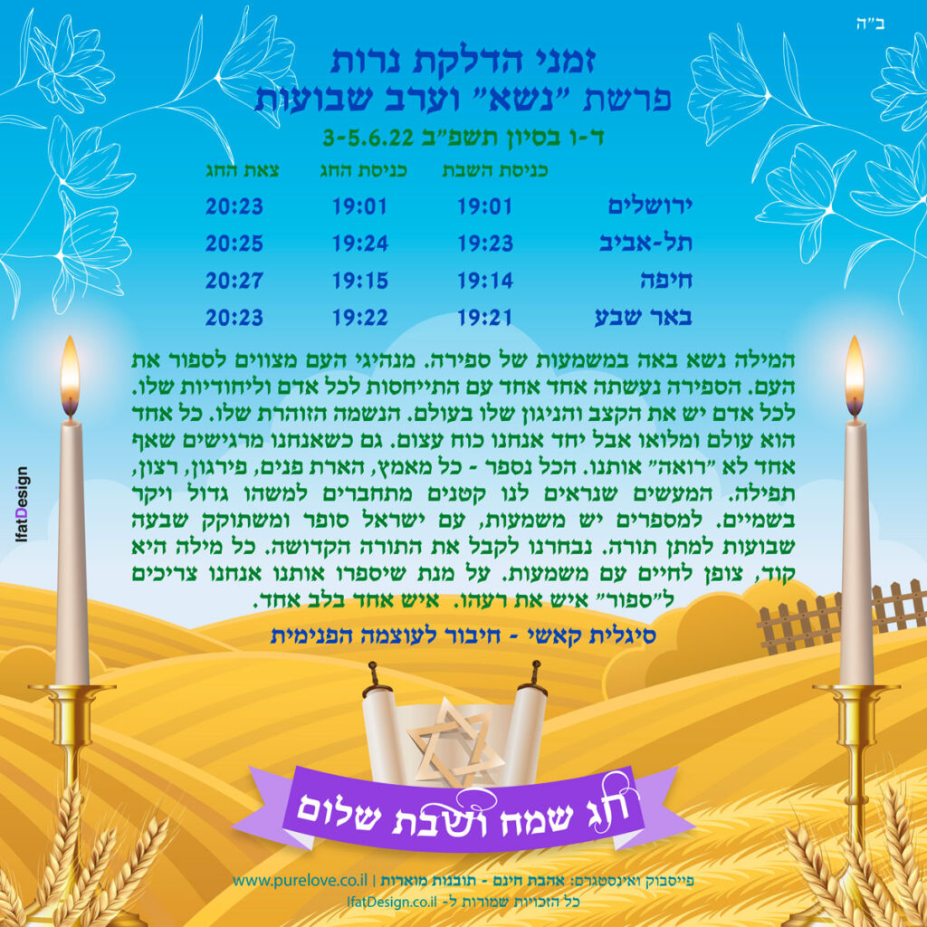 תובנה מוארת - פרשת נשא ערב חג שבועות