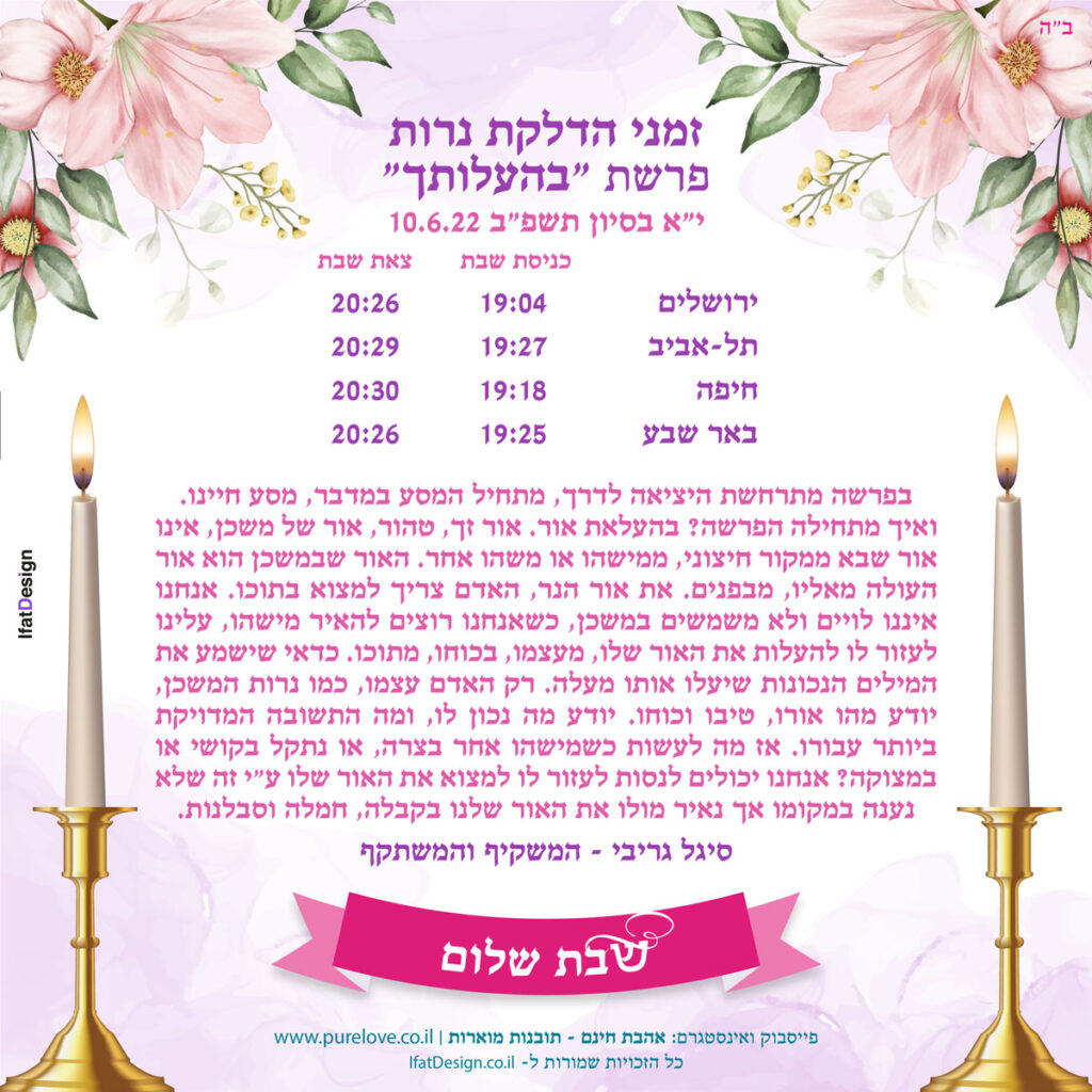 תובנה מוארת - פרשת בהעלותך - סיגל גריביתובנה מוארת - פרשת בעלותך - סיגל גריבי
