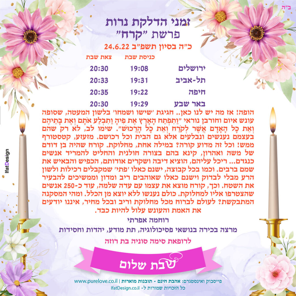 תובנה מוארת - פרשת קורח - רוחמה אפרתי