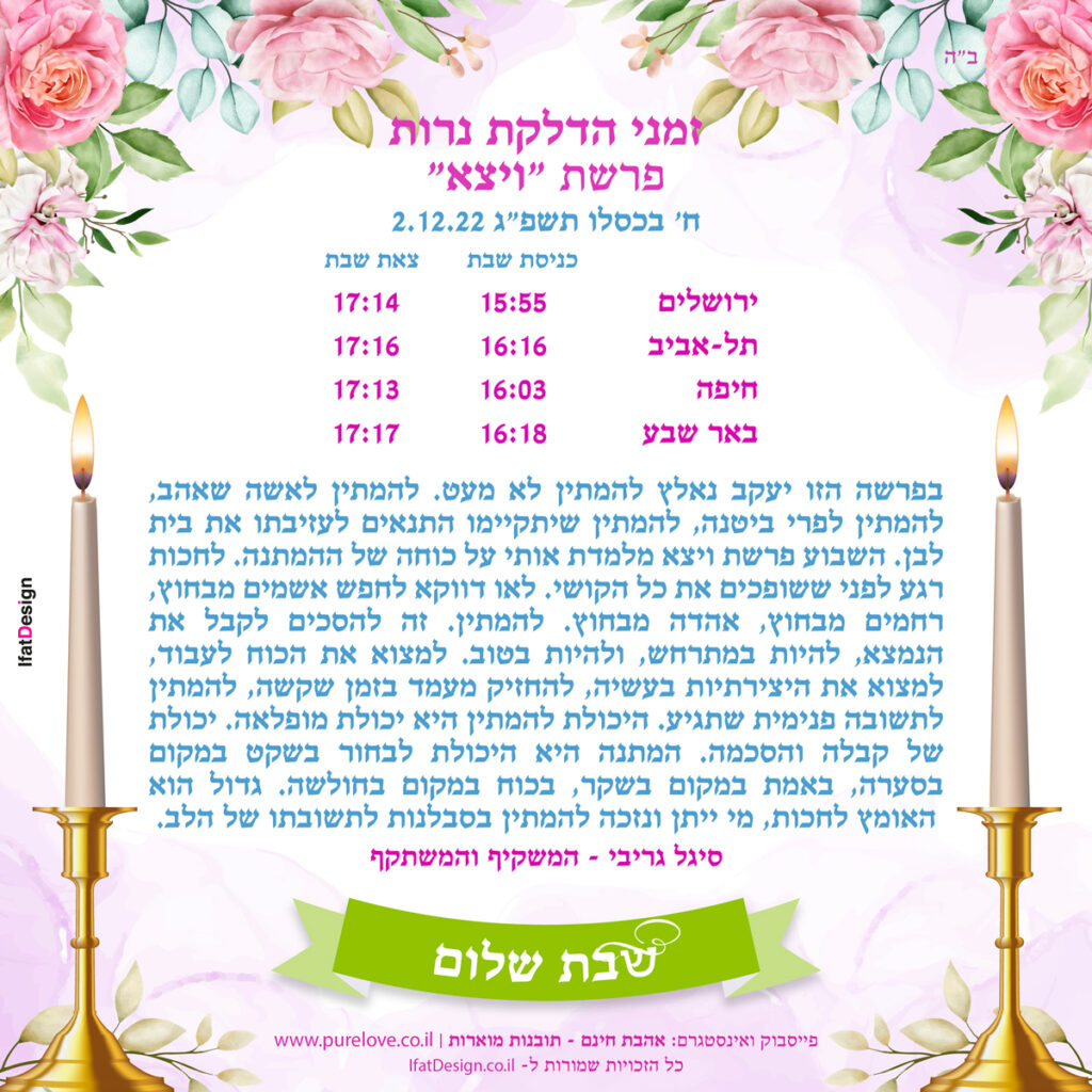 תובנה מוארת - פרשת ויצא -סיגל גריבי