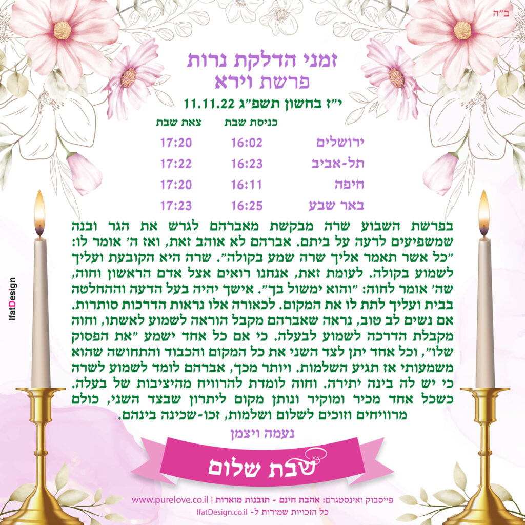 תובנה מוארת - פרשת וירא - נעמה ויצמן