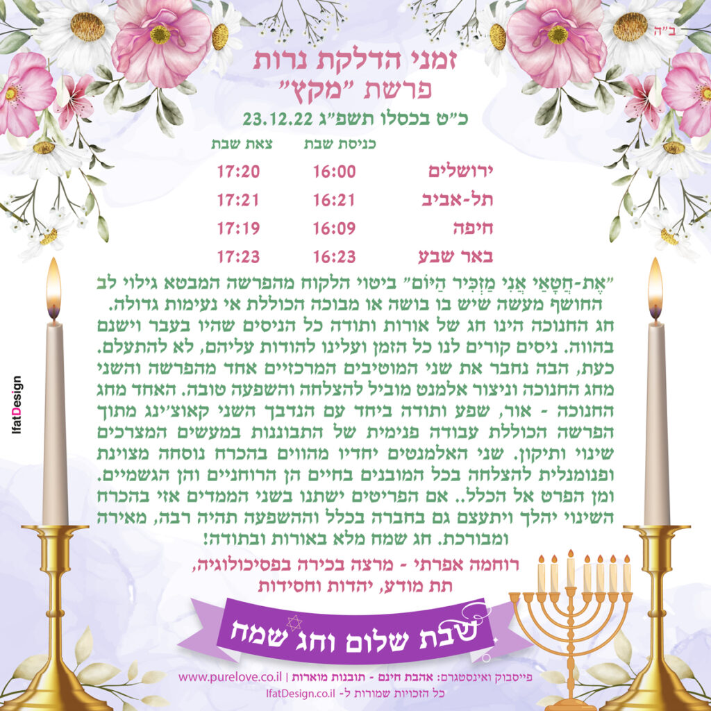 תובנה מוארת - פרשת מקץ - רוחמה אפרתי