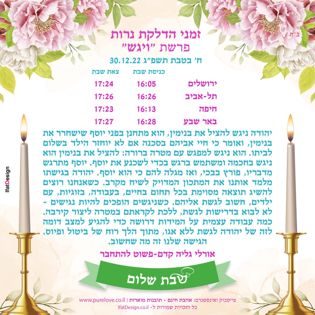 תובנה מוארת - פרשת ויגש - אורלי גליה קדם