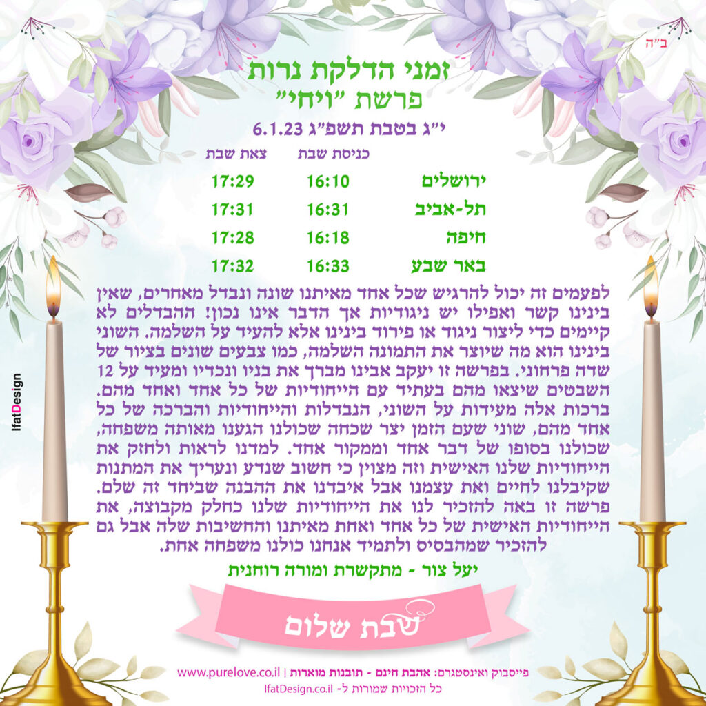 תובנה מוארת - פרשת ויחי - יעל צור