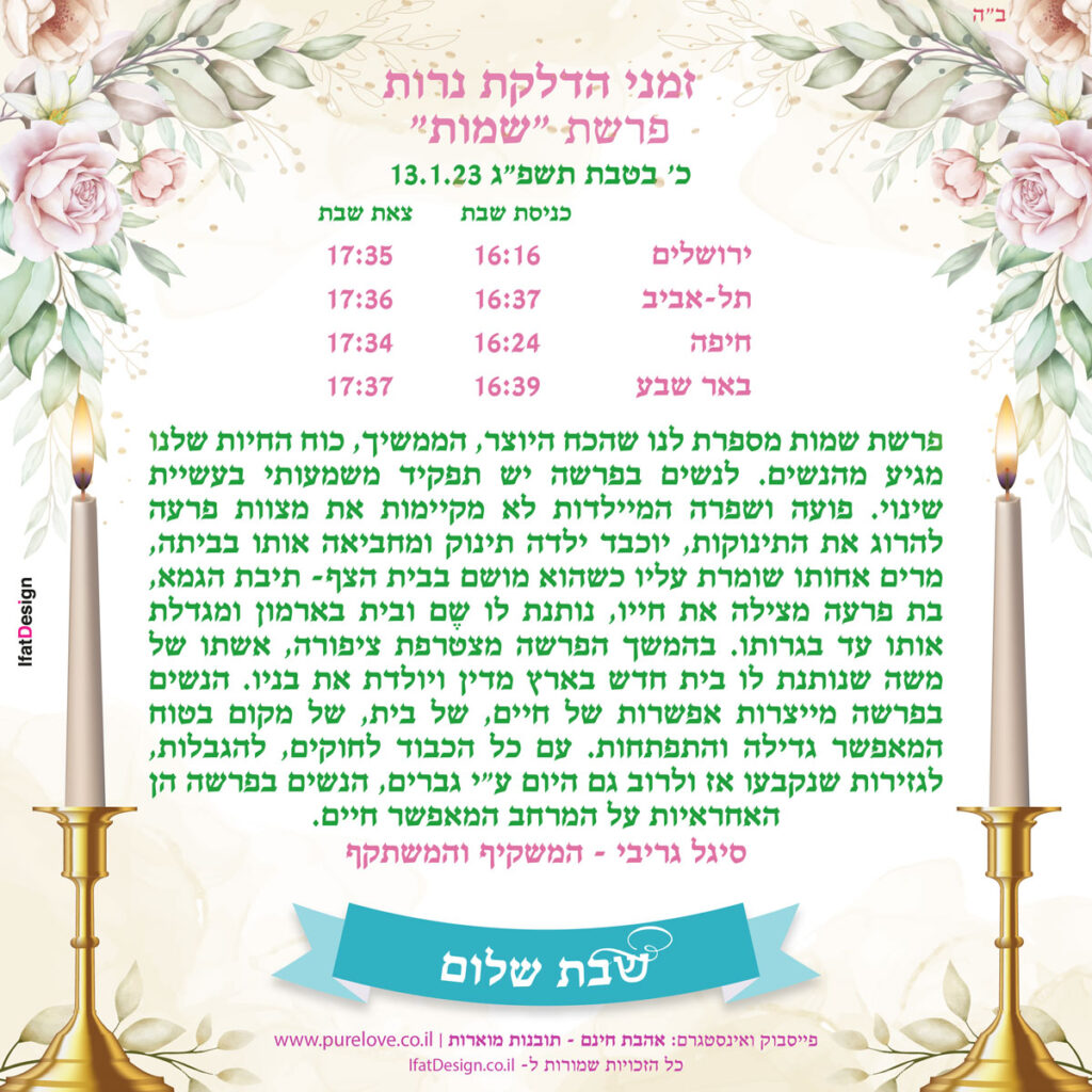 תובנה מוארת - פרשת שמות - סיגל גריבי