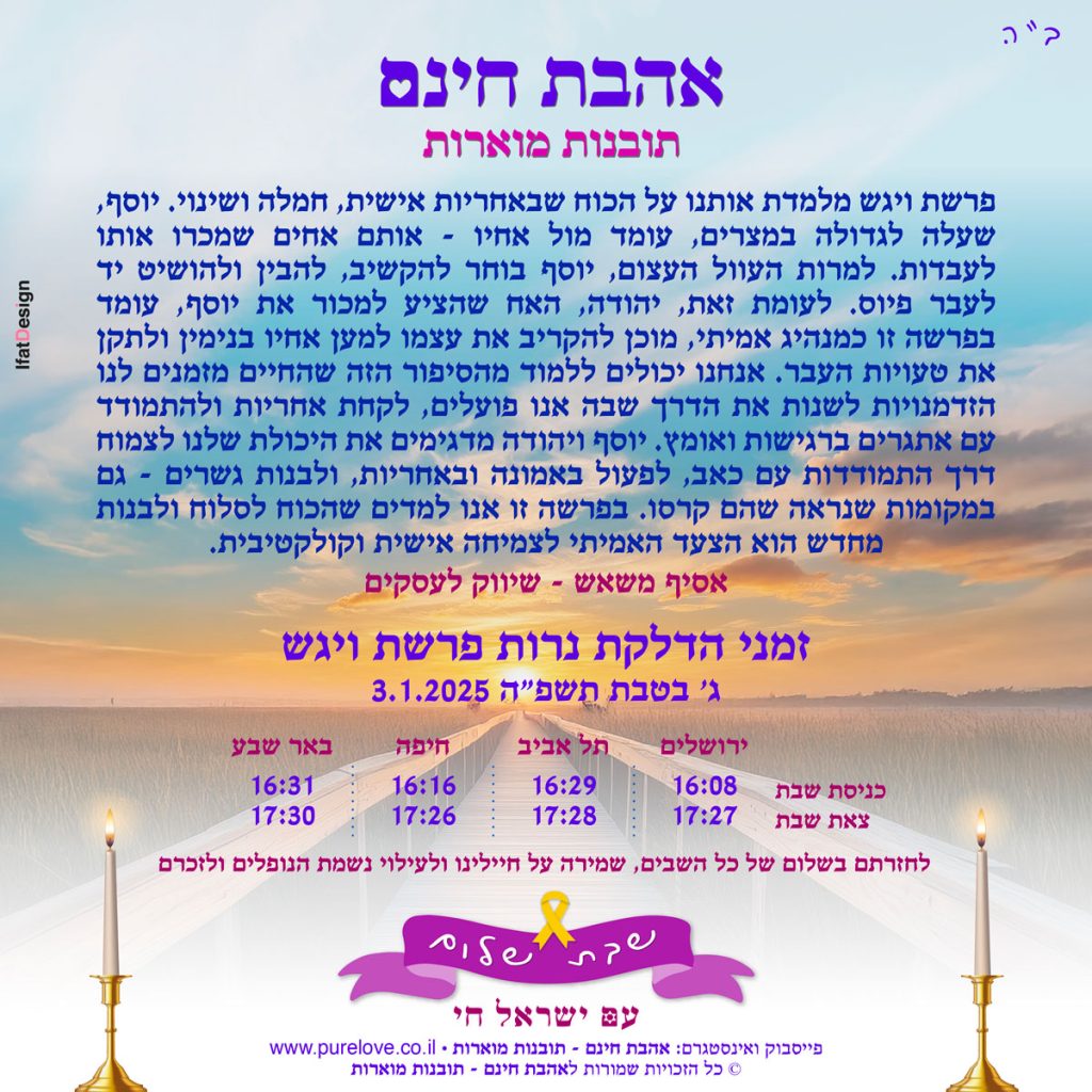 תובנה מוארת פרשת ויגש - אסיף משאש