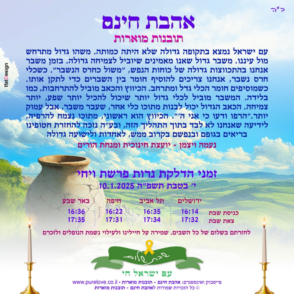 תובנה מוארת פרשת ויחי