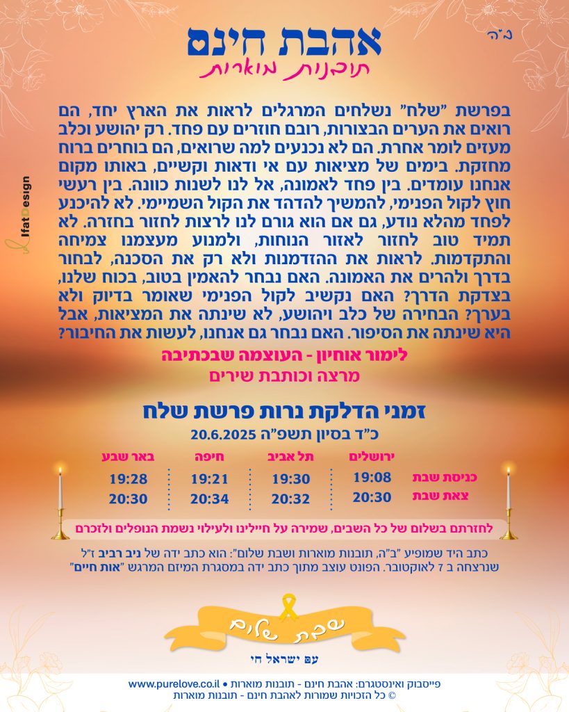 תובנה מוארת פרשת שלח - לימור אוחיון