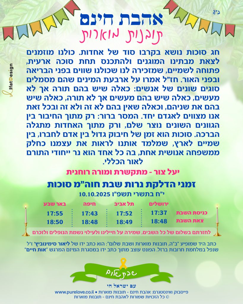 תובנה מוארת חול המועד סוכות יעל צור