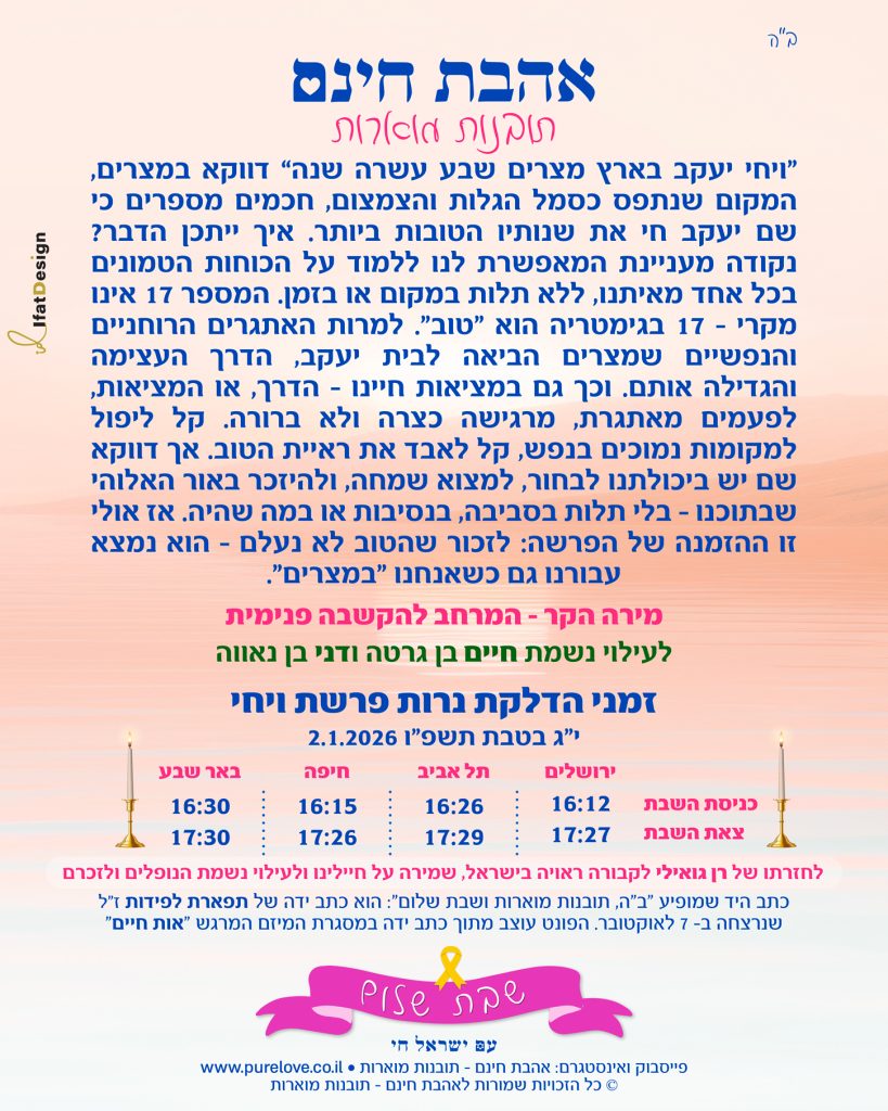 תובנה מוארת פרשת ויחי - מירה הקר