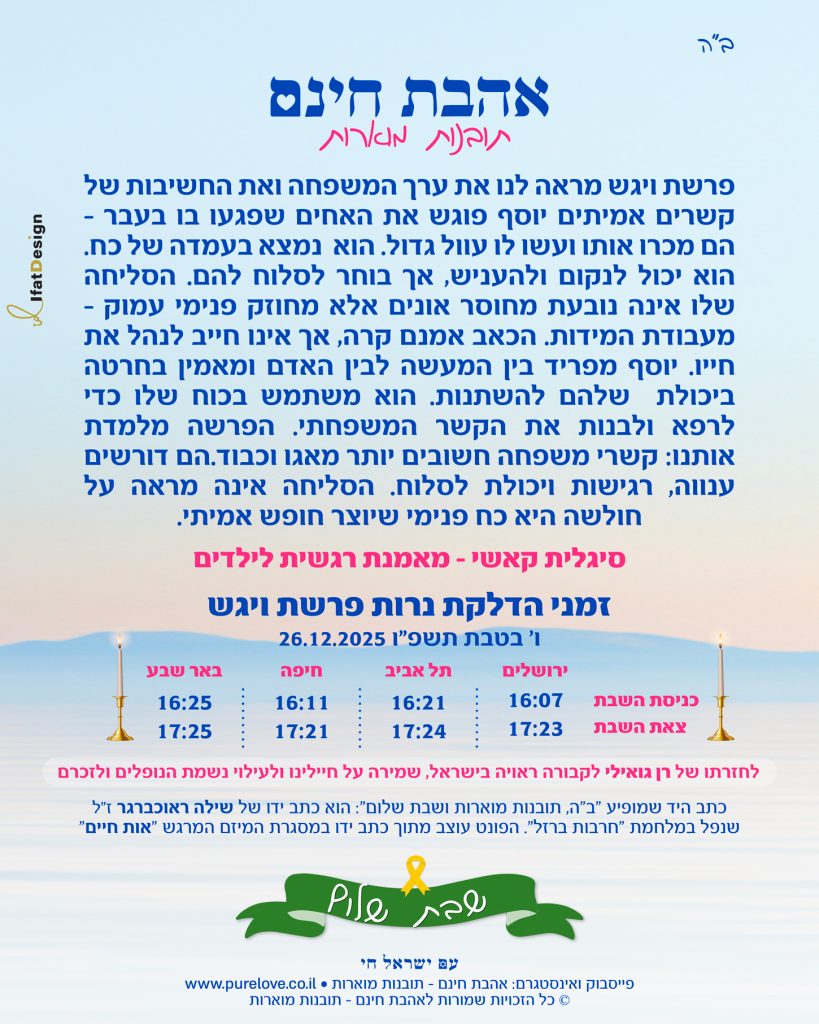 תובנה מוארת - פרשת ויגש