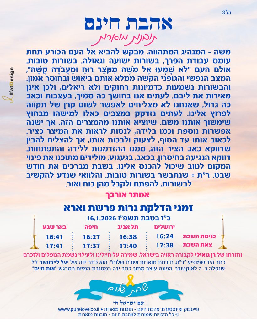 תובנה מוארת - פרשת וארא - אסתר אורבך