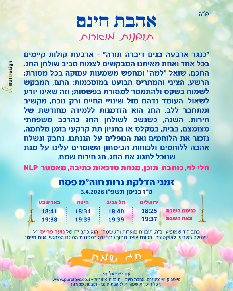 תובנה מוארת - חול המועד פסח