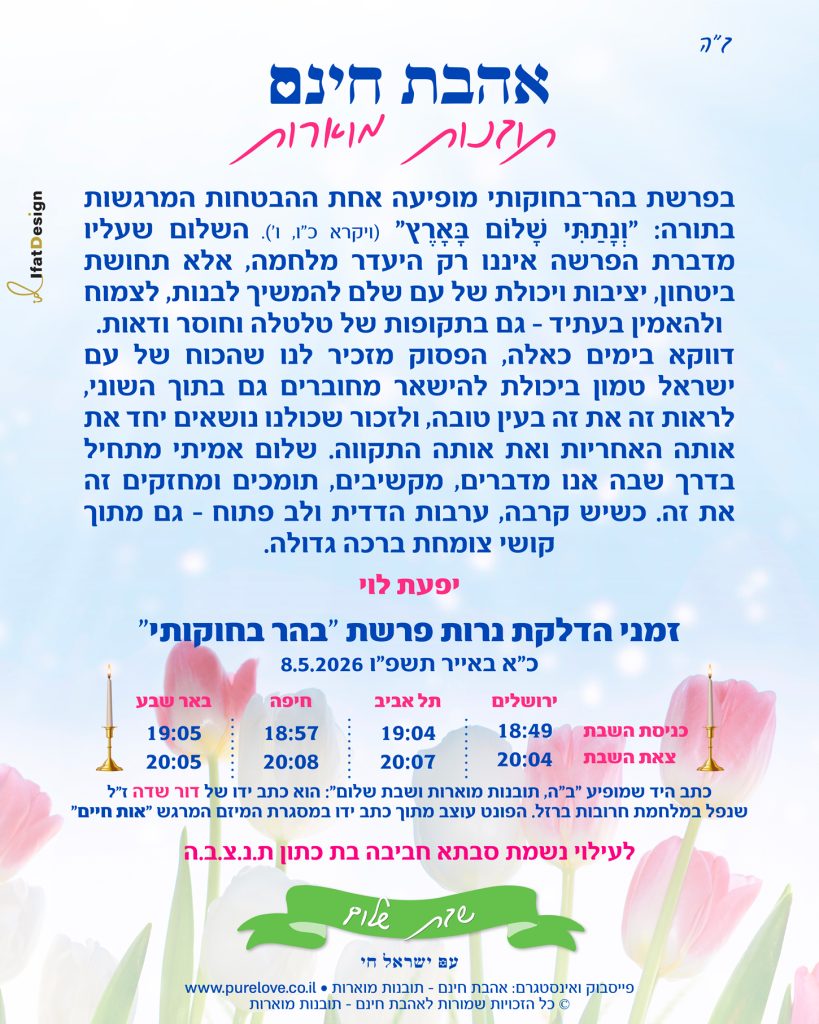 תובנה מוארת - פרשת בהר בחוקתי -יפעת לוי
