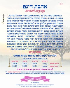תובנה מוארת לפרשת מטות מסעי עם זמני הדלקת נרות מתוך אהבת חינם – תובנות מוארות